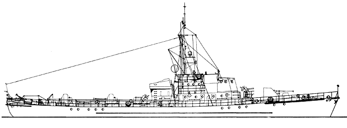 Project 122bis Large Submarine Chasers - Series I 