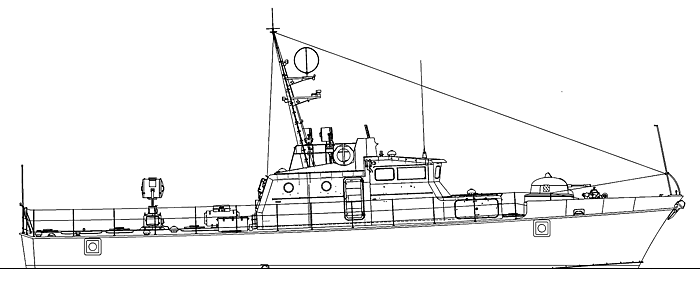 Border patrol boat - Project 1400