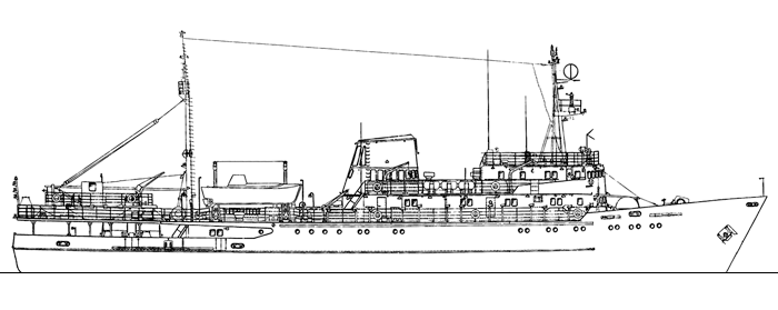 Degaussing ship - Project 17994