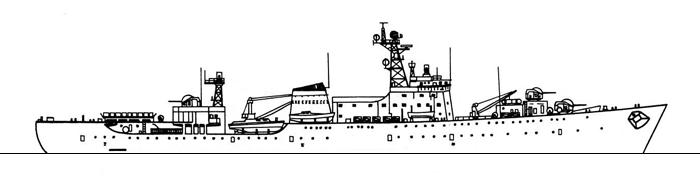 Submarine tenders - Project 1886