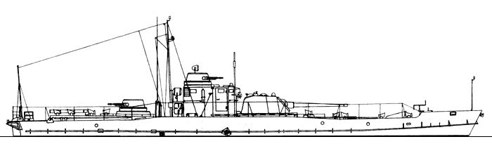 Gun boat - Project 191