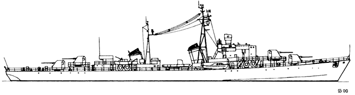 Сторожевые корабли проекта 42 - Общий вид
