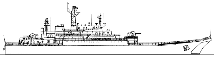 Большой десантный корабль пр.775 и пр.775/II - Общий вид