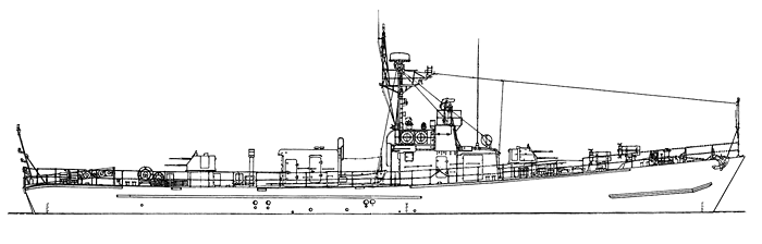 Small anti-submarine ship - Project 201 